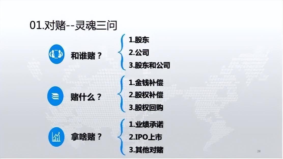 触发对赌后，选现金补偿or股权回购，投资人可以“任性”改变吗？ 知乎