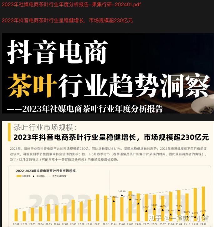 2024年最新茶叶品牌全景洞察暨营销策划全案研究专题资料合集 - 知乎