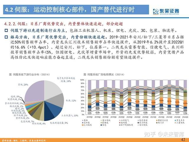 人形机器人行业专题报告：Tesla Bot风起，万亿赛道启航