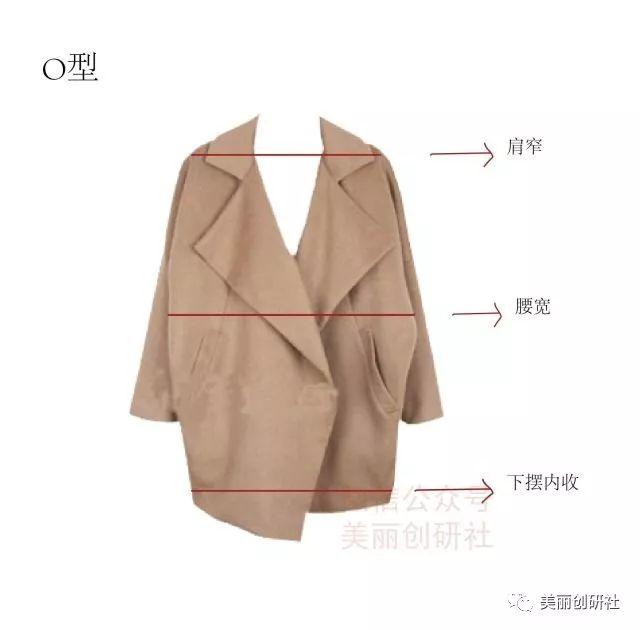 怎么挑选外套 v2-e9cb73d49486e84276eac778623beec4_r.jpg
