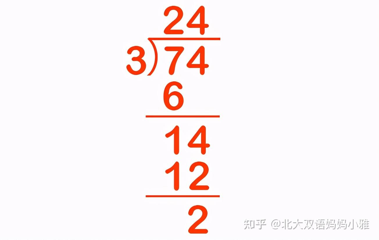 用英文教宝宝除法竖式- 知乎