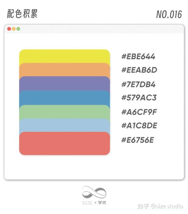 顶刊配色积累！当学术论文遇上「多巴胺配色」 - 知乎