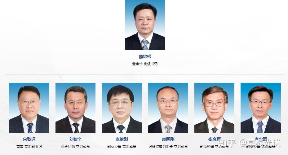 25家能源央企领导班子一览! - 知乎