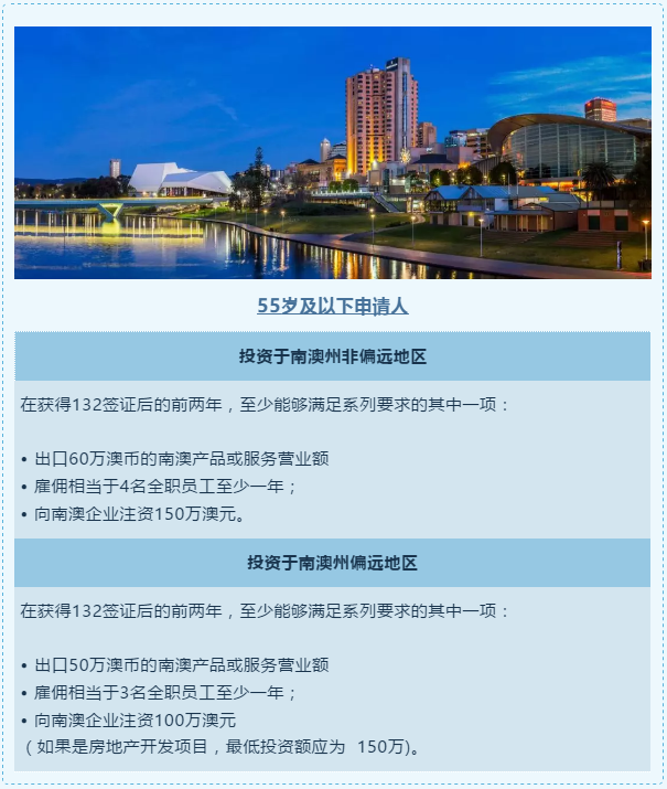 如何申请商业移民_移民商业申请书怎么写_移民商业申请书范文