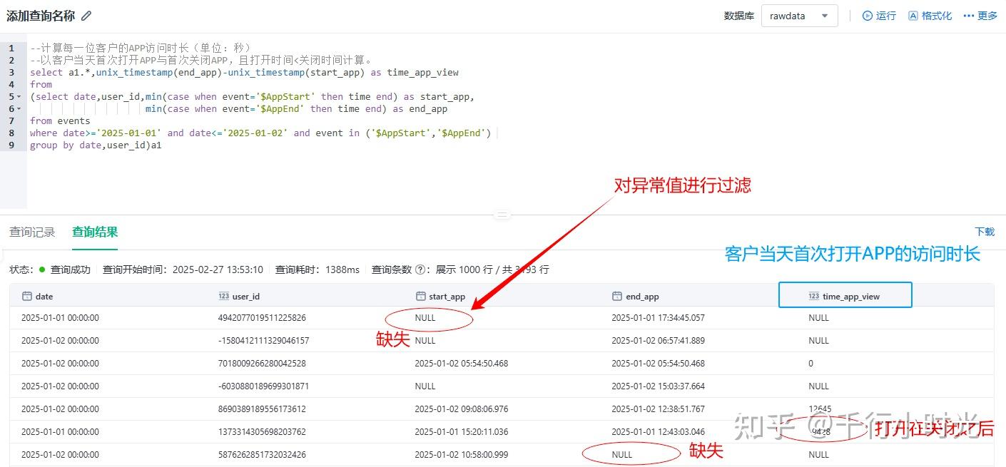 SQL AI sql ai