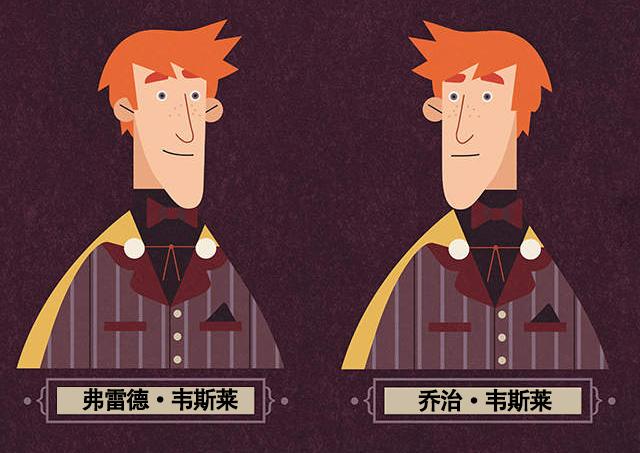 【pottermore翻译】凤凰社和邓布利多军角色介绍(插画版) - 知乎