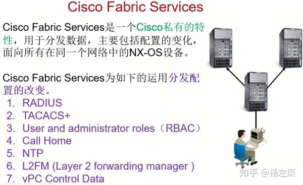 cisco-nexus