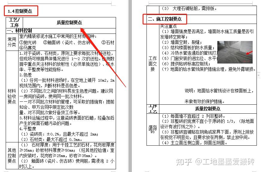 装饰装修不会做?超全装饰装修工程标准化手册,一次解决装修难题 - 知乎