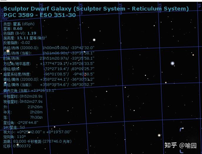 ngc/ic项目是最重要,最普遍的深空天体目录表之一.