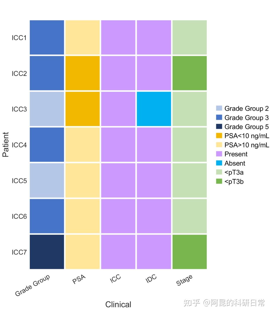 Matlab 15 Waffle Chart Matlab 15 waffle chart
