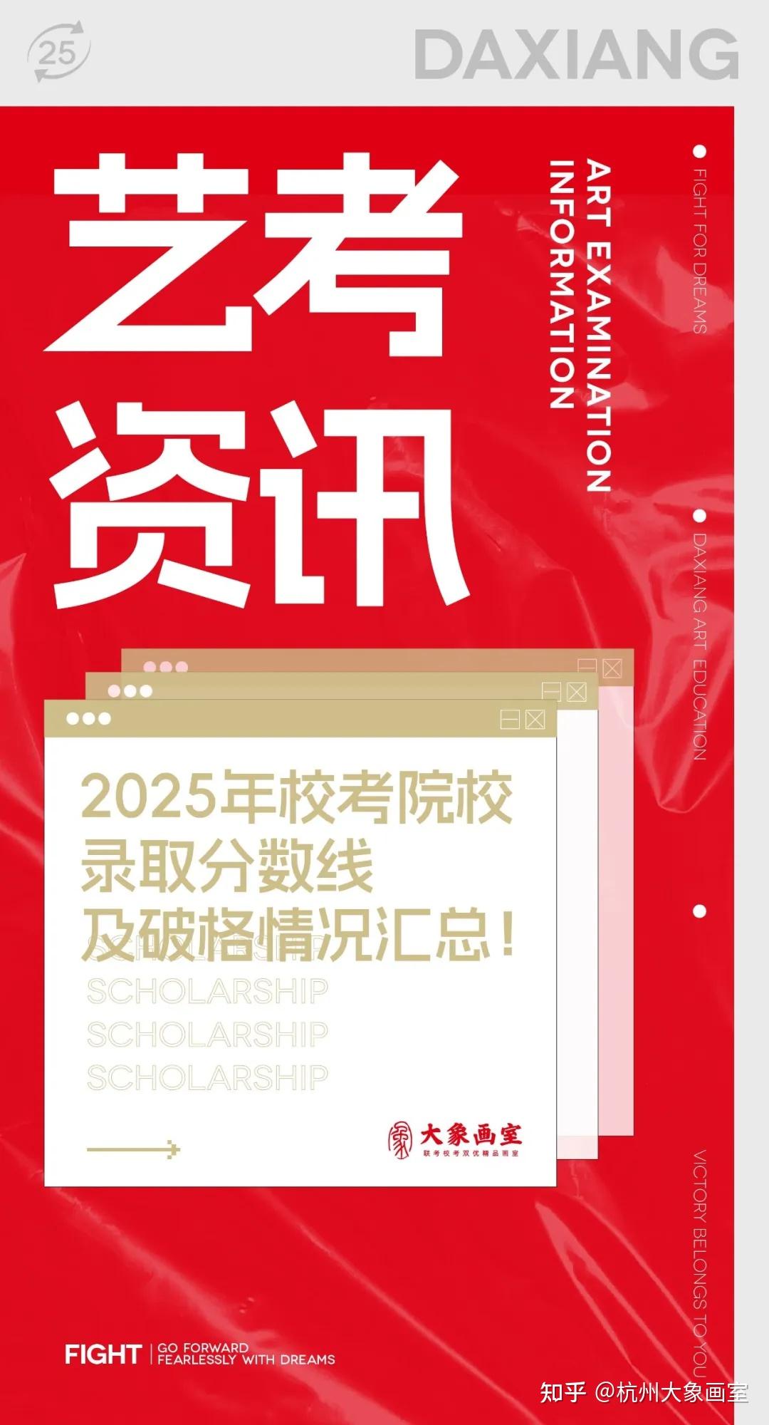 2025年校考院校录取分数线及破格情况汇总! - 知乎