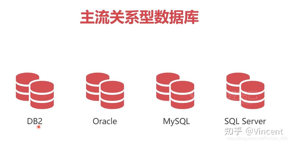 MySQL数据库与SQL，为何MySQL模式在兼容性上如此关键？