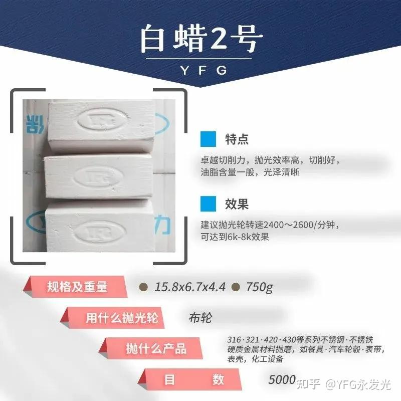 固体抛光蜡的种类及用途介绍