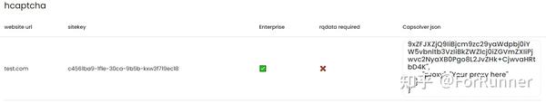 如何识别任何captcha（reCAPTCHA/hCaptcha/FunCaptcha）及其参数 - 知乎