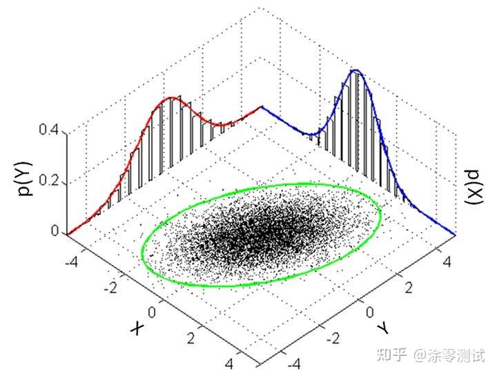 r-1-gaussian-process