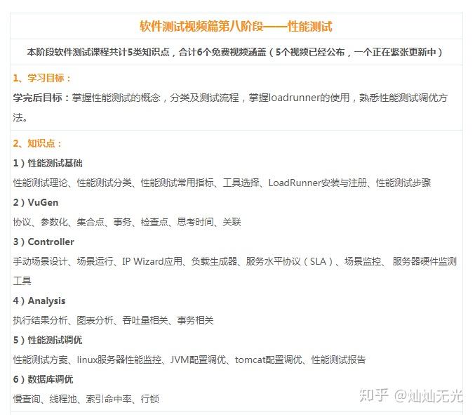 「软件测试和关键词排名哪个好」 软件开发,软件实施,软件测试,网站编辑,SEO,这些职业谁的前景...