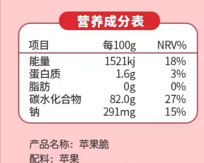 苹果的营养成分都一样吗 v2-ea0504d88c8f8c1f884748b323040310_b.jpg