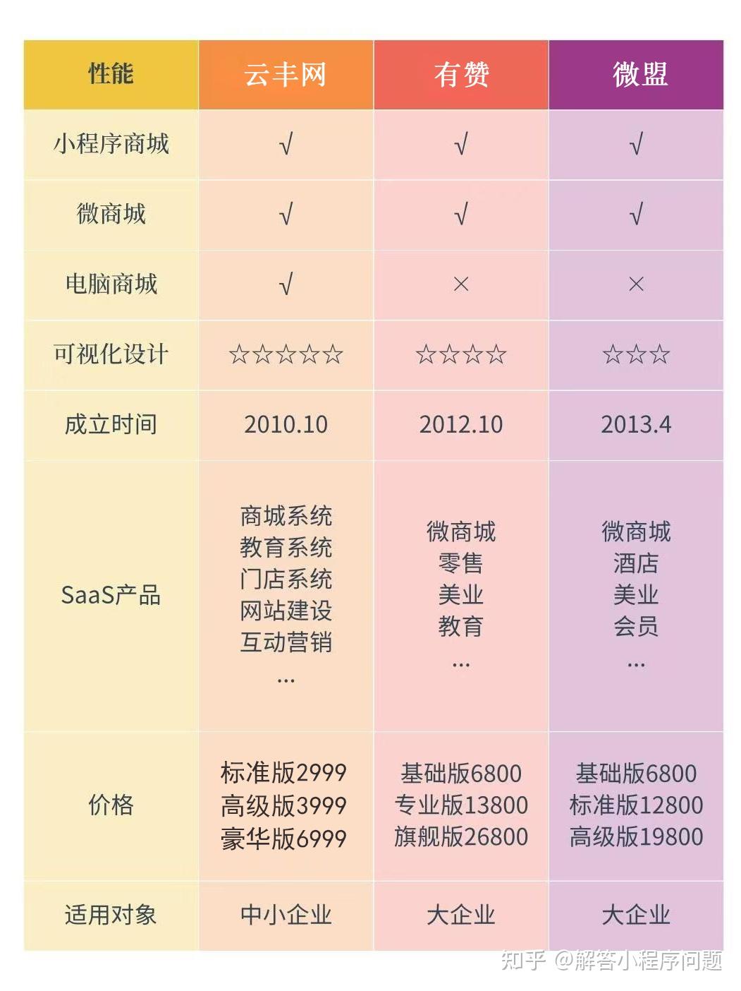 网站购买,网站购买链接 网站购买,网站购买链接