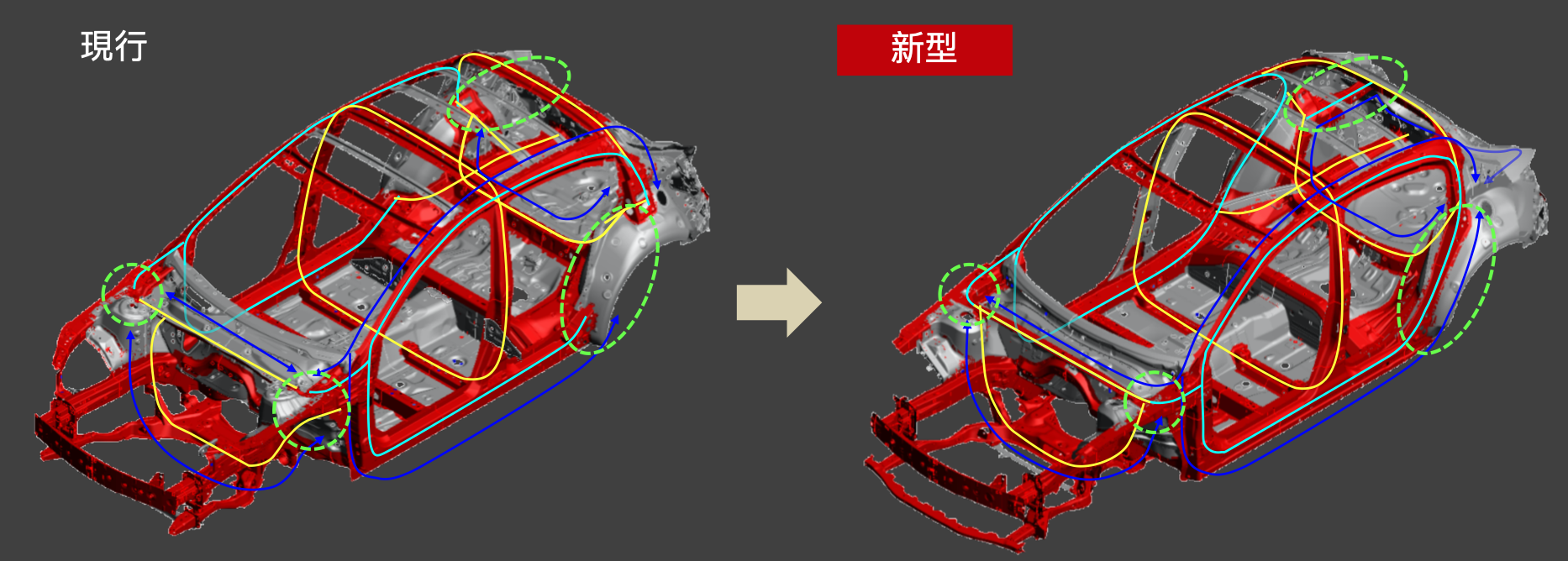 次世代mazda3 昂克赛拉的专利技术-「seb 蝶形仿生悬挂」凭什么被称为