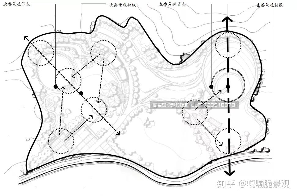 東大風景園林考研2021持續更新