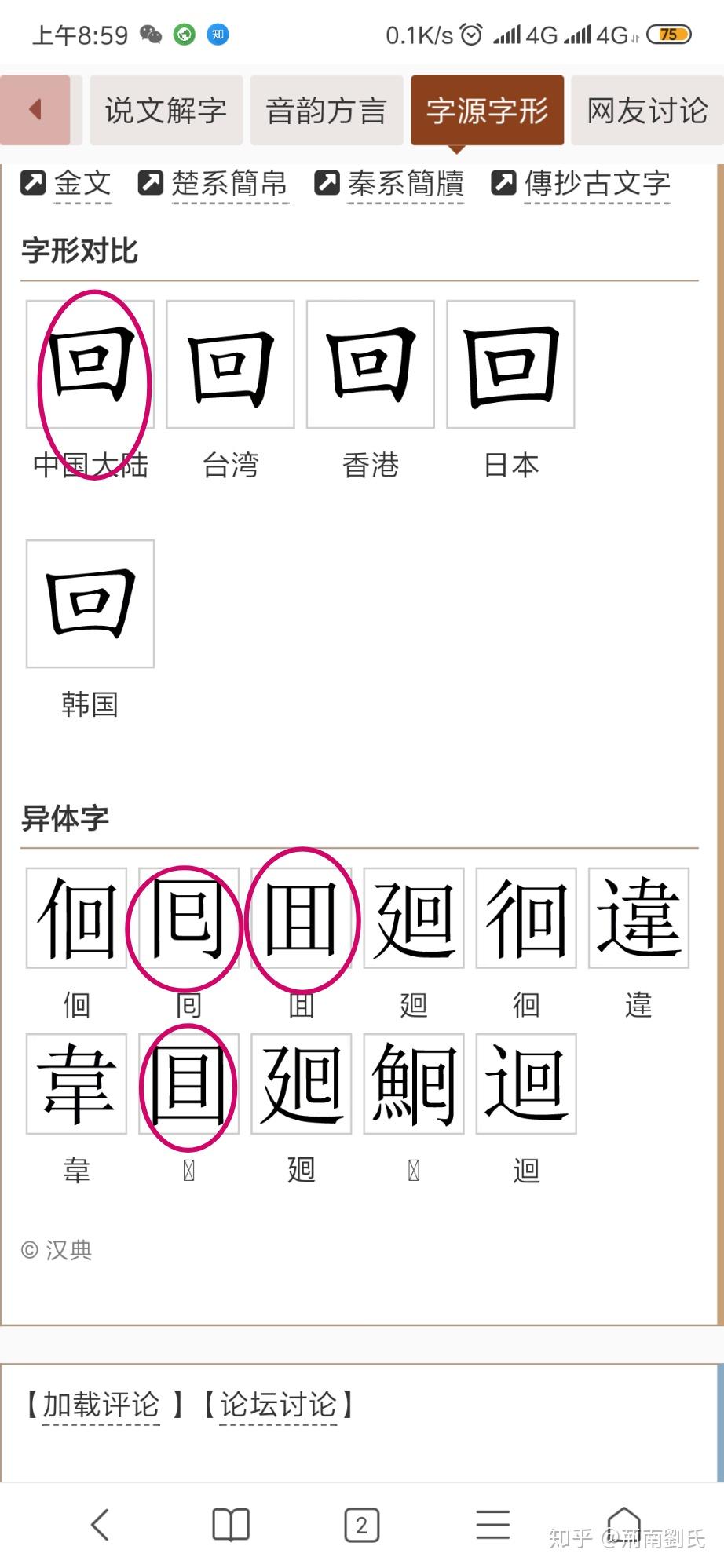 茴香豆草字头下面的回究竟有哪四种写法?