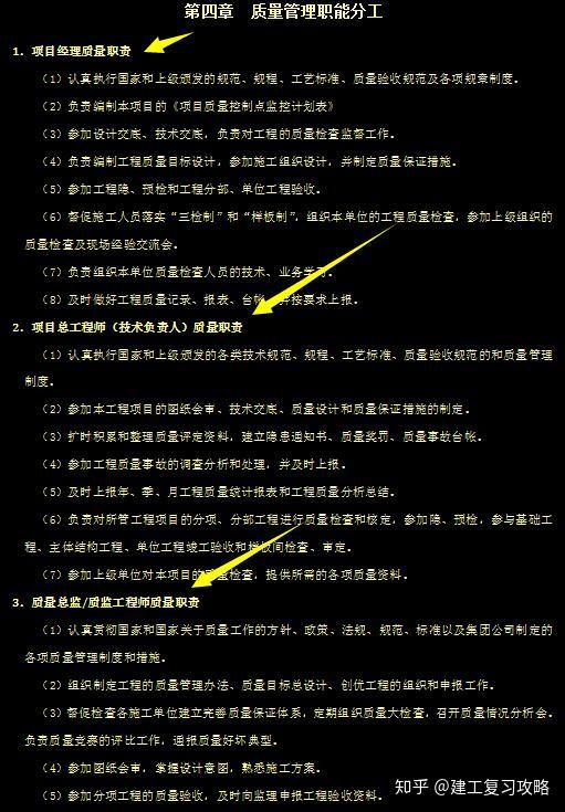 中建机电安装工程质量控制要点(含工程质量、质量管理制度等等) - 知乎