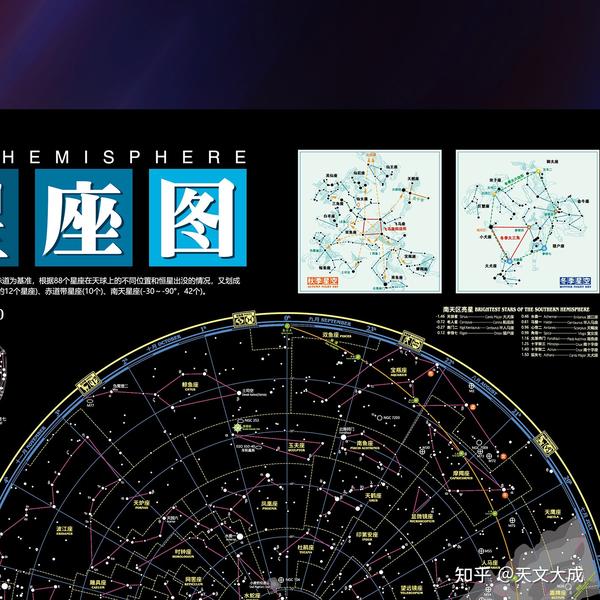 新版《全天星座图》 - 知乎