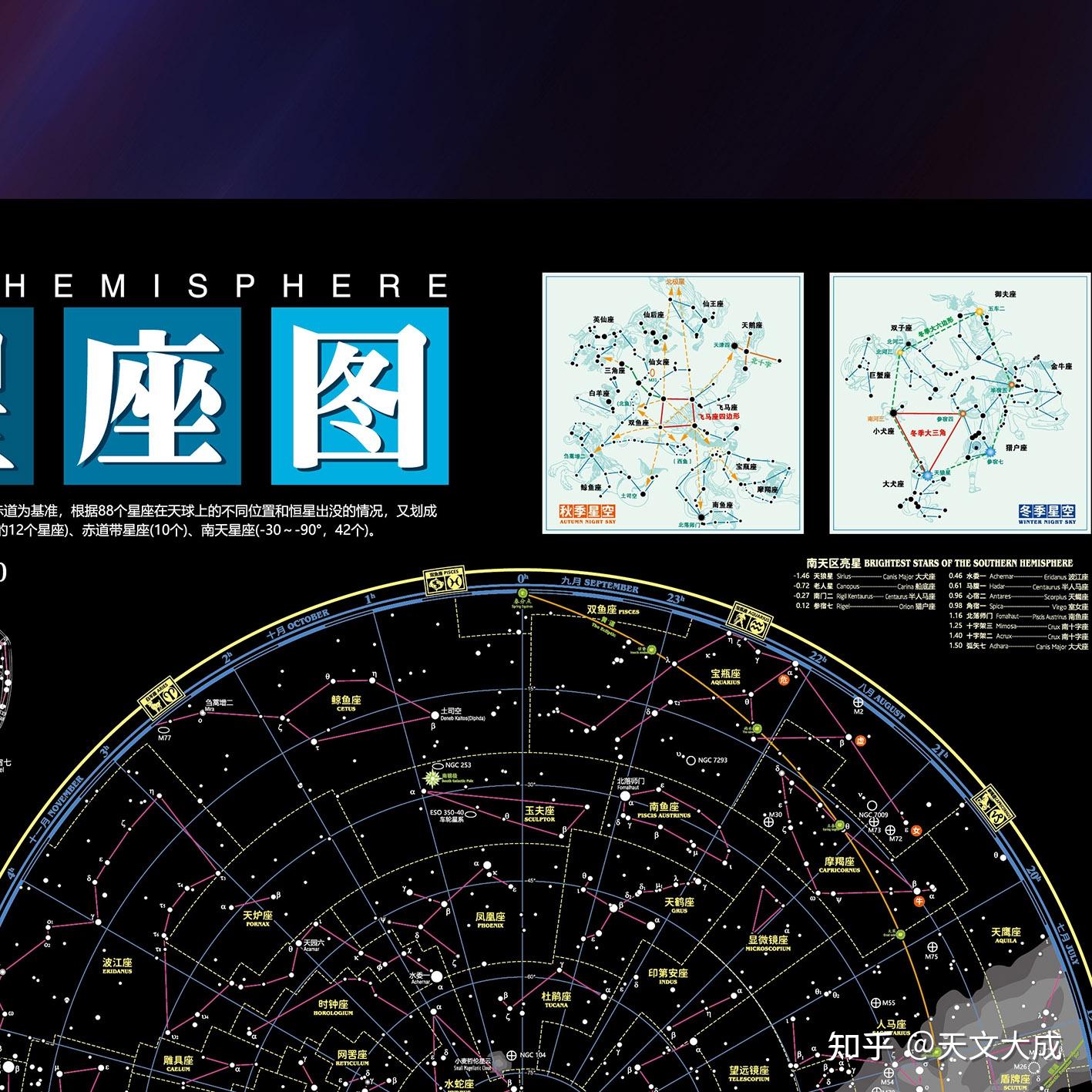 新版《全天星座图》 - 知乎