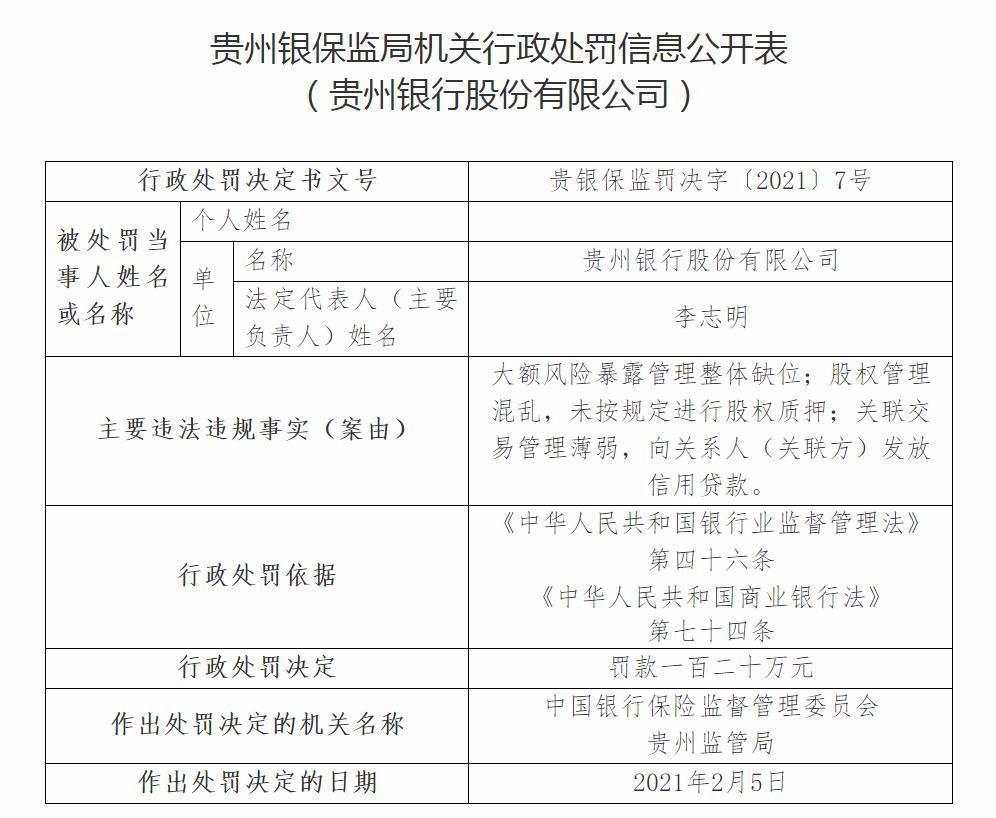 贵州银行流水卡 zhuanlan.zhihu.com
