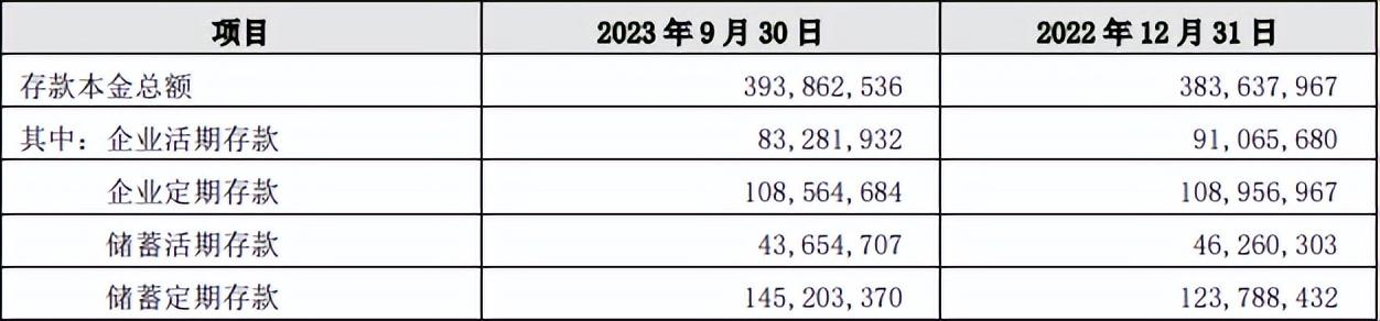 贵阳定做手机银行流水 zhuanlan.zhihu.com