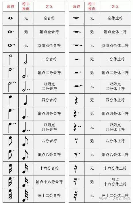 关于说唱15岁高中生想搞说唱应该怎么做