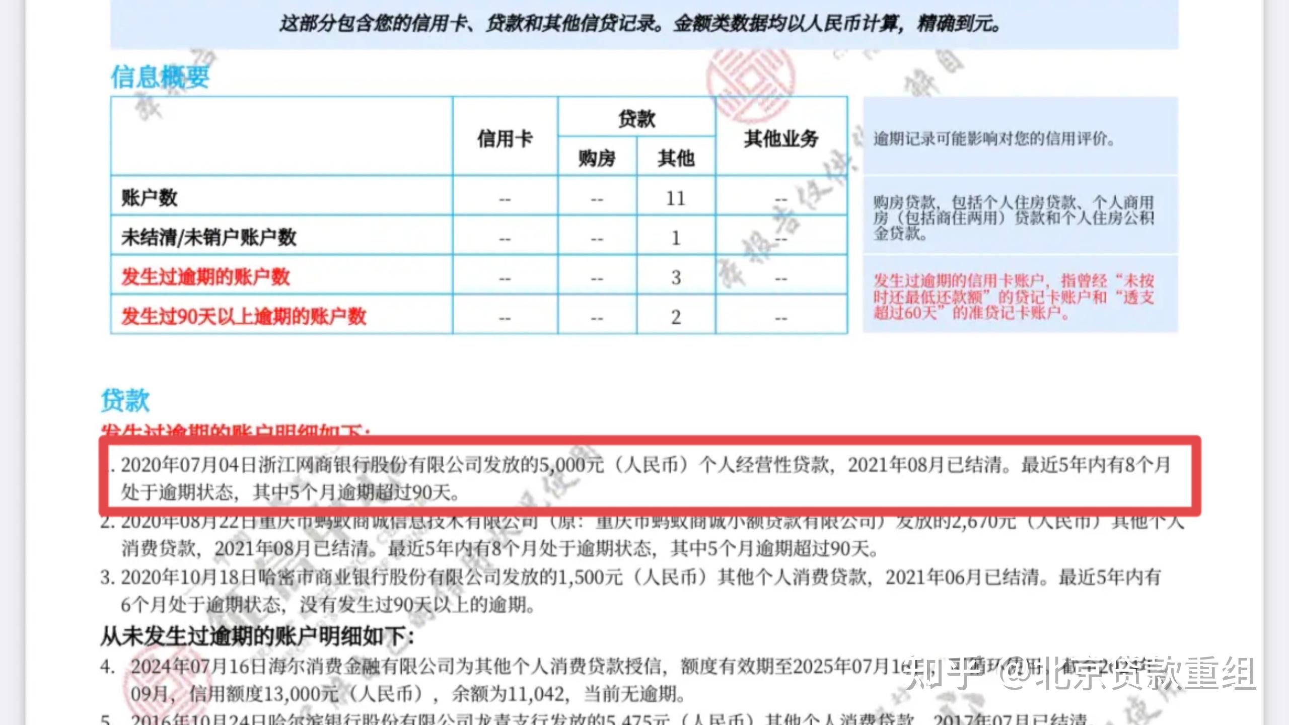请问银行的简易版征信报中的查询记录和详细版的查询记录有什么区别