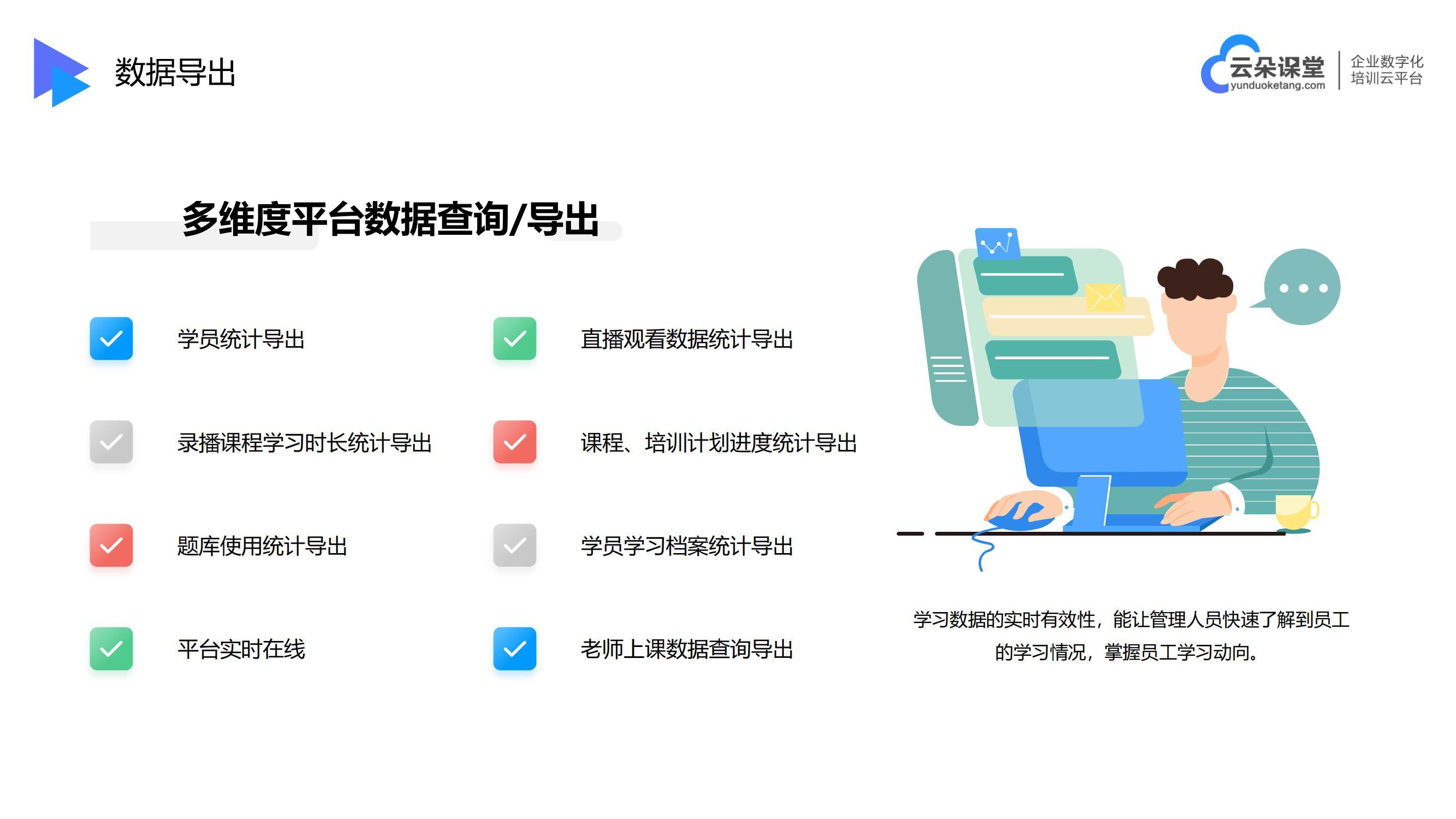 教學軟件app在線教育培訓系統源碼雲朵課堂