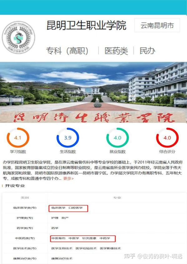 专科医学类学校最晚啥时候开学_医学类专科学校_专科医学类学校录取分数线