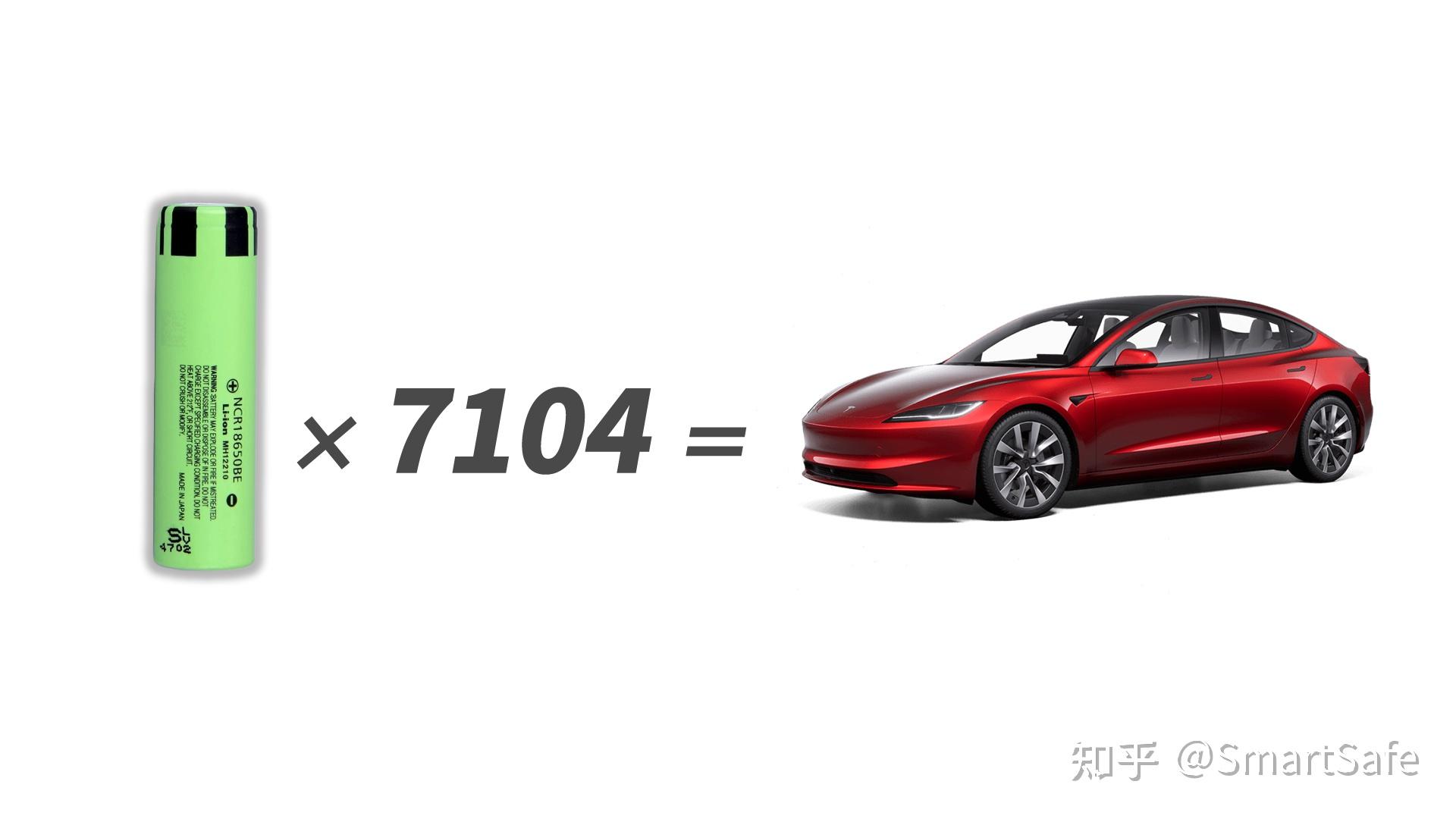 电池包是一节一节电池串起来的