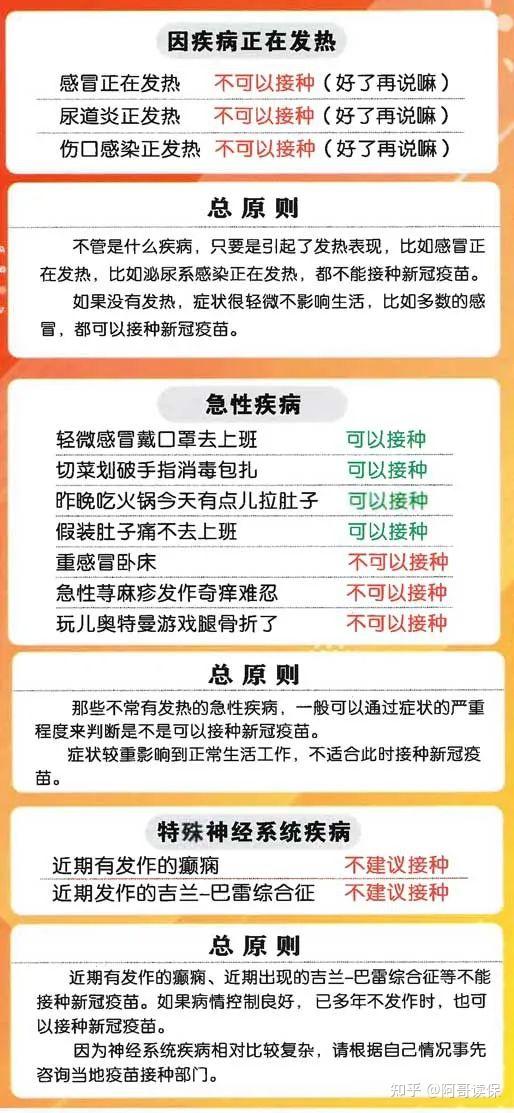 官方回复新冠疫苗接种禁忌症和注意事项这10种人不要打疫苗