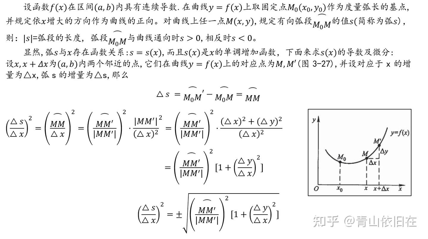 第3章·微分中值定理 - 知乎