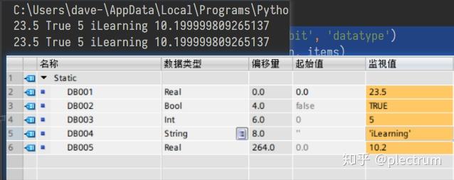 area(self,area,dbnumber,start,size)area是plc內各寄存區的代碼