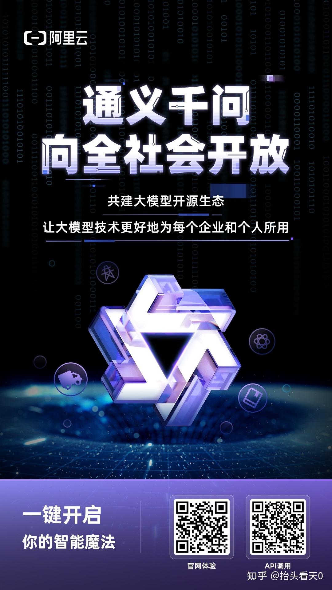 阿里云通义千问向全社会开放 - 知乎