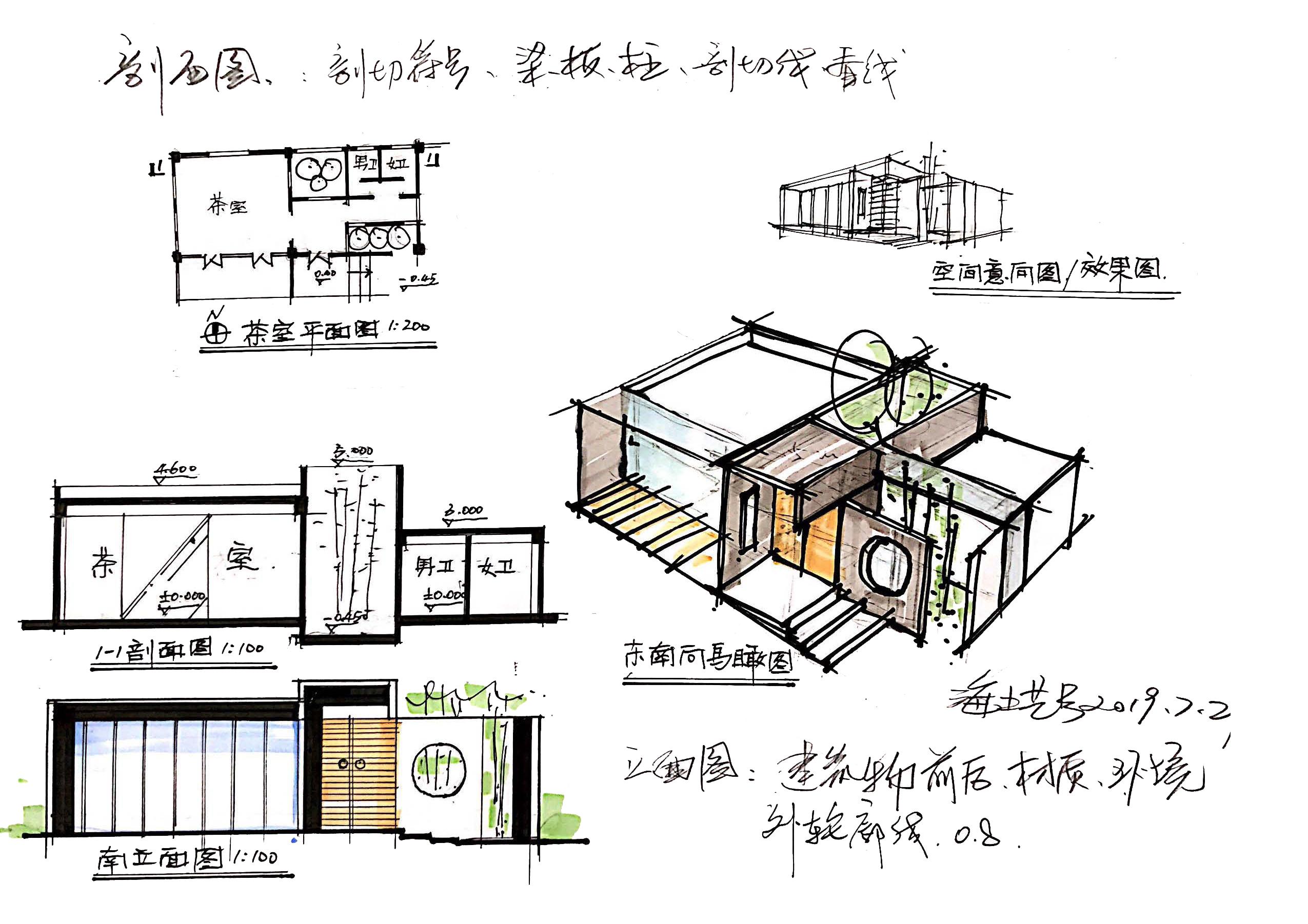 请问考清华的建筑学有什么好的快题班推荐吗