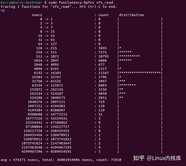 Linux内核性能剖析的方法学和主要工具（下文） 知乎