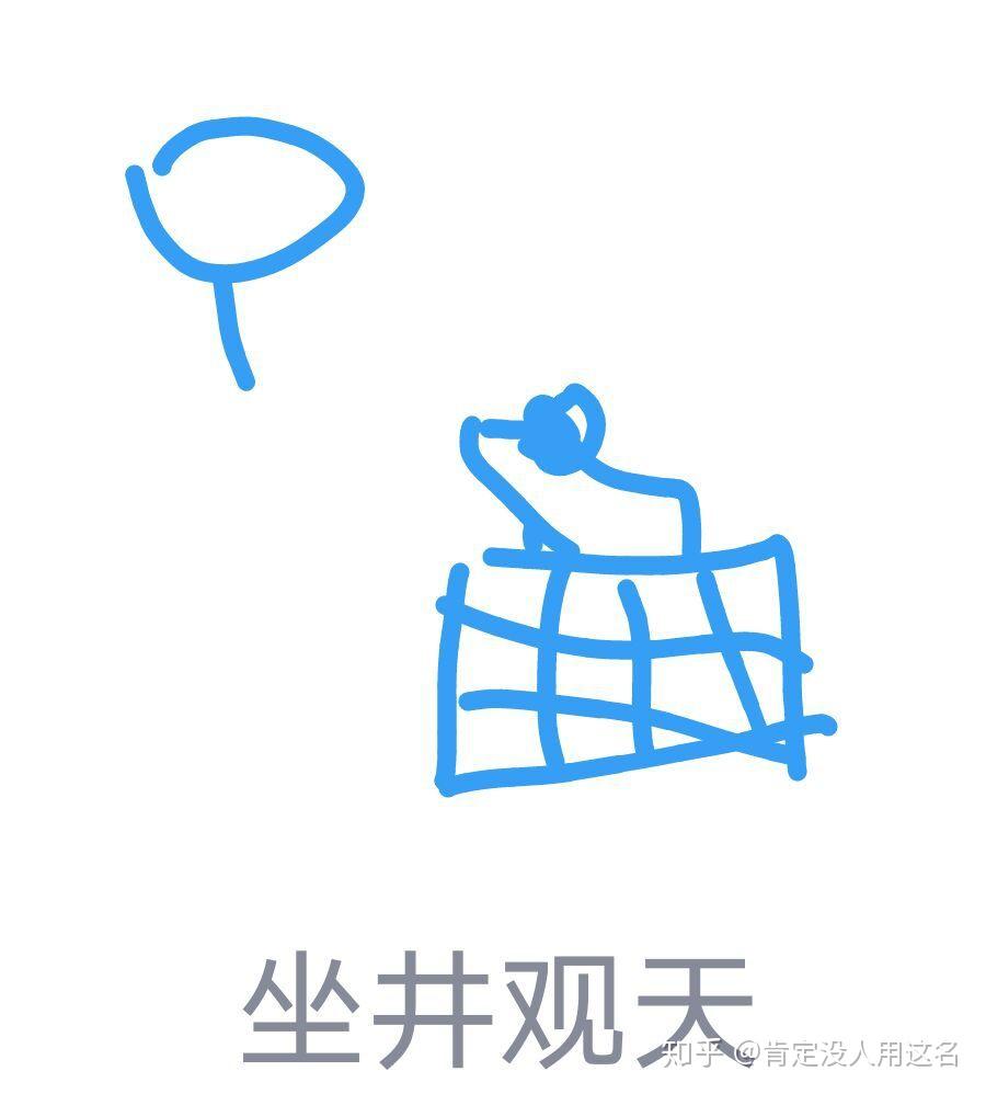 qq红包坐井观天怎么画