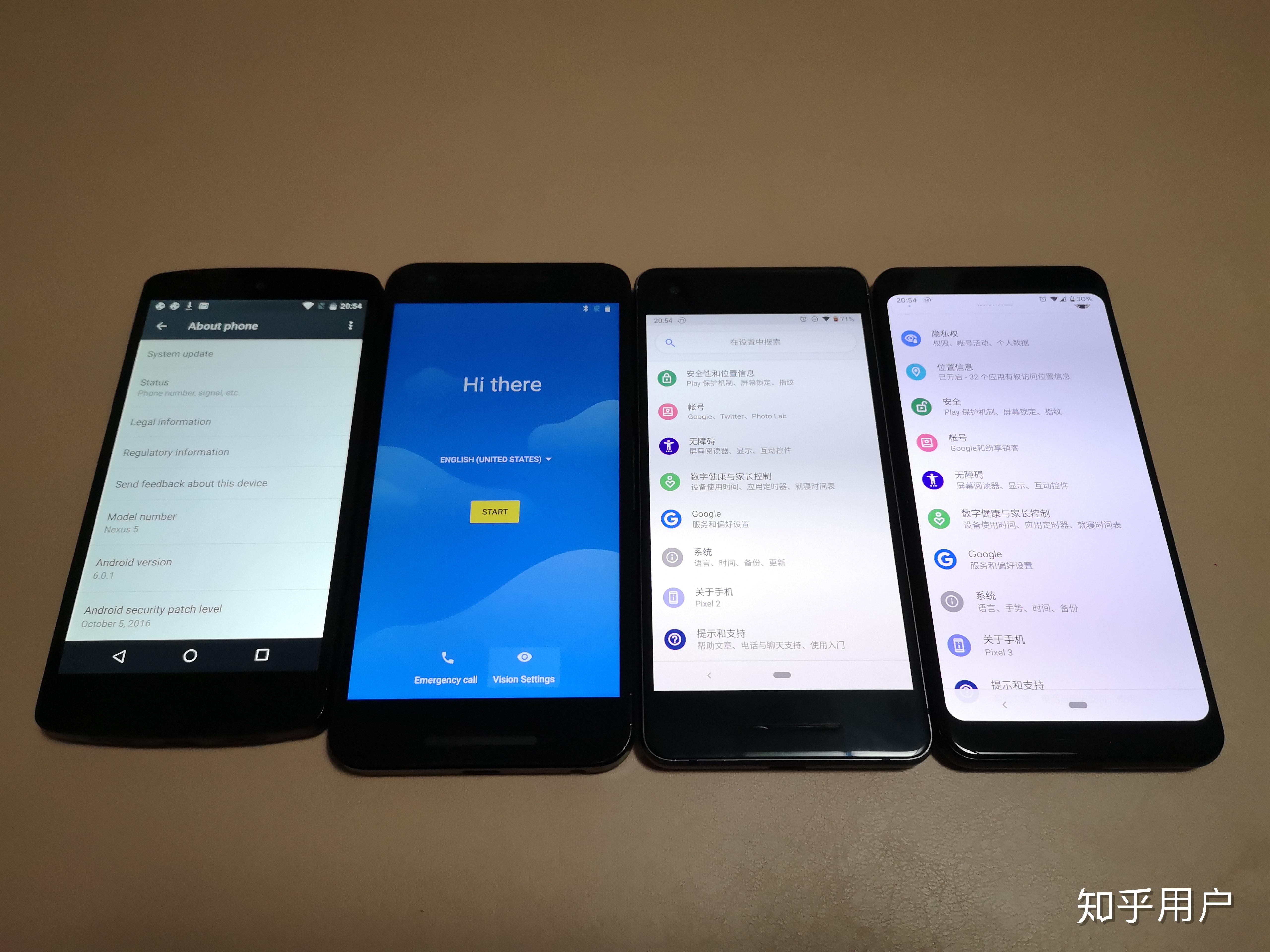 Google pixel手机系列哪个最好？ 知乎