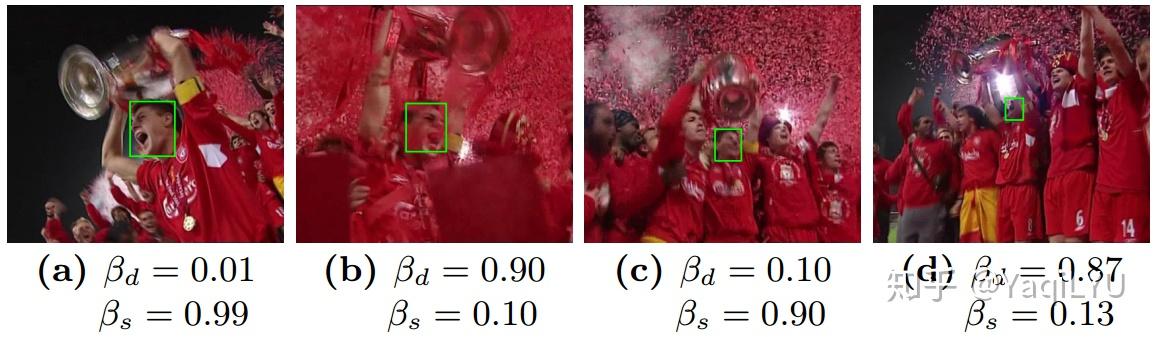 单目标跟踪CVPR 2018 ECO+ 单目标跟踪CVPR 2018 ECO+