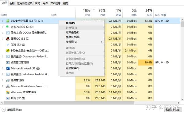 开机即高占用，电脑内存占用率超80%的原因何在？  第1张