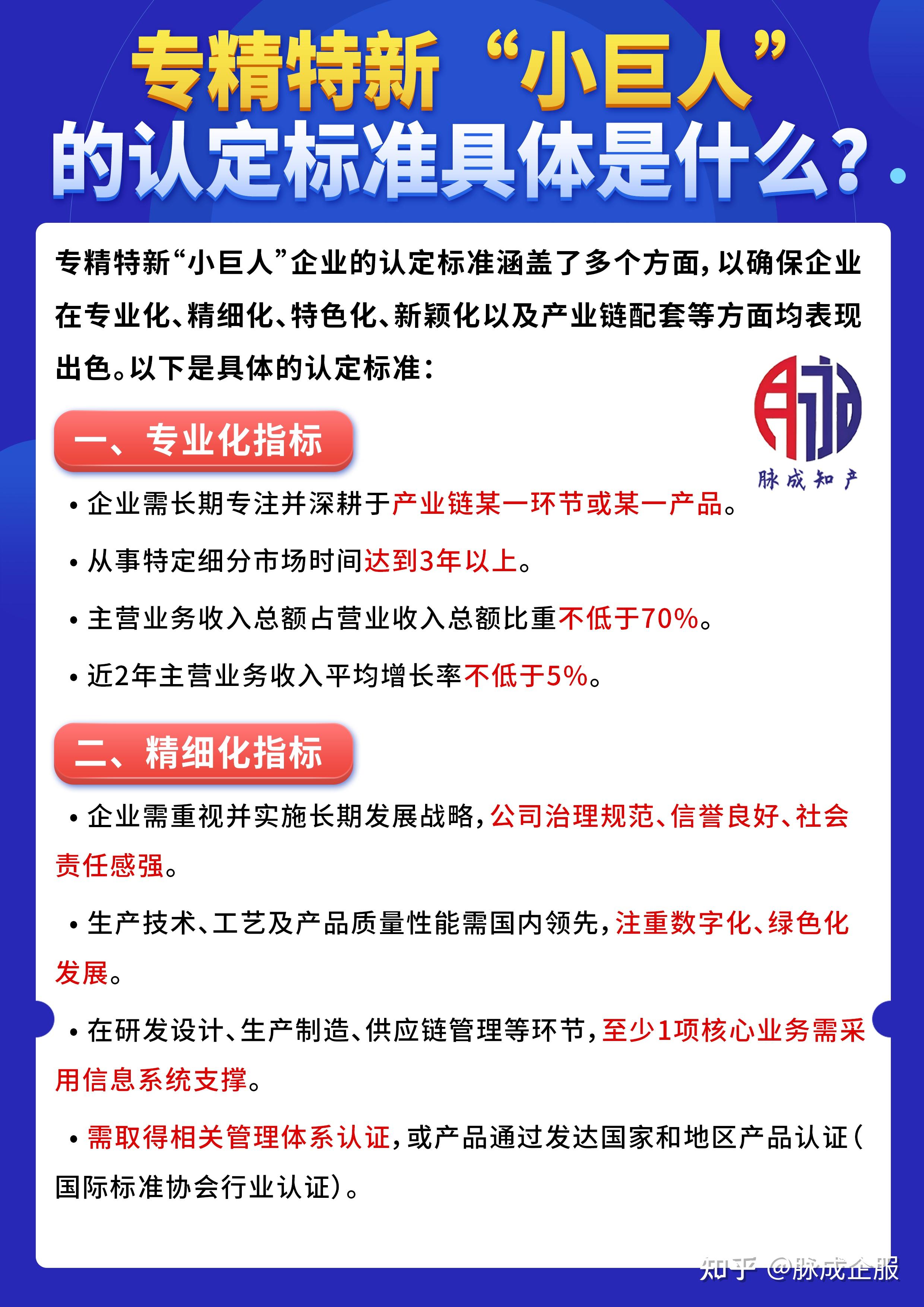 小规模认定标准2024
