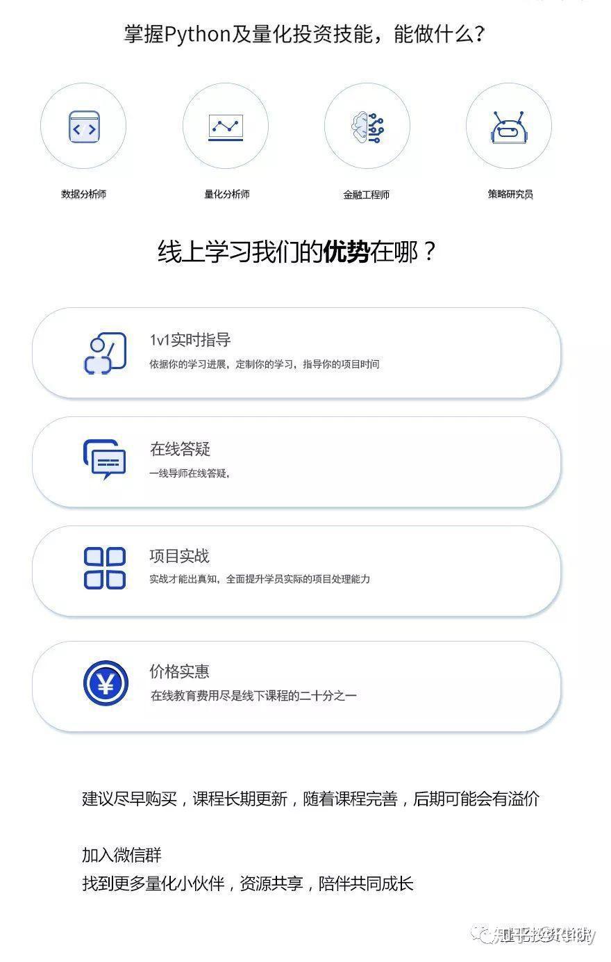 Python量化投资与数字货币实战课程推荐|StudyQuant - 知乎