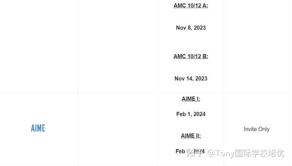 2023/2024 AMC竞赛时间出炉！手把手教你如何报名！ 知乎