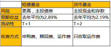 基金半岛体育- 半岛体育官方网站- 半岛体育APP下载调研丨诺安基金调研波长光电