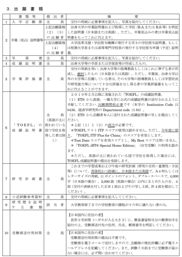 日本留学 以具体学校为例 手把手教你如何修士直考出愿 知乎